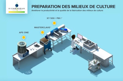 ⭐⭐⭐ Manu Lechat- Webdesigner, intégrateur, développeur Web freelance, book webdesigner